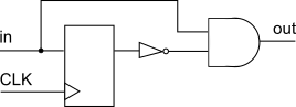 Rising edge detector schematic
